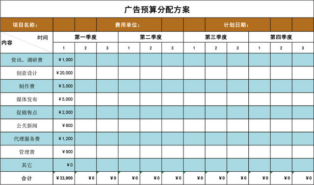 广告预算分配方案表EXCEL模板