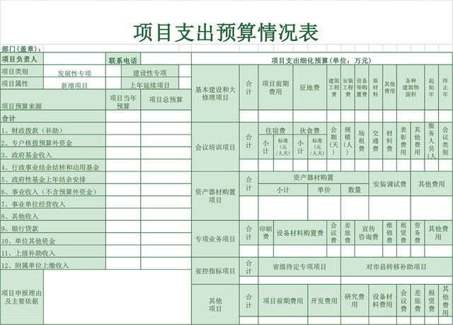 项目支出预算情况表EXCEL模板