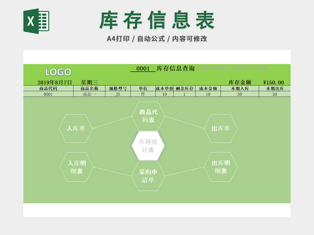 仓库管理进销存日报表