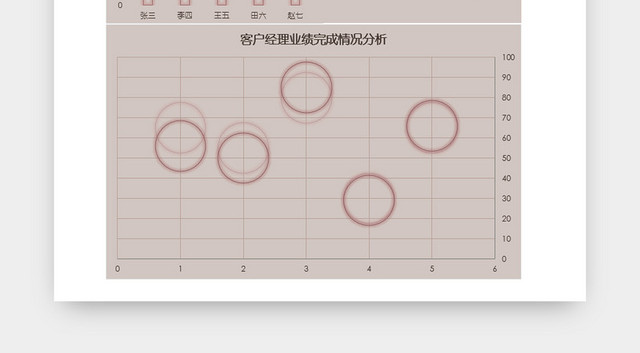 业绩分析表