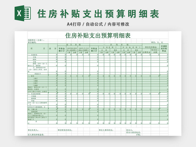 住房补贴支出预算明细表EXCEL模板