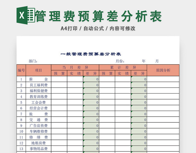 管理费预算差分析表EXCEL模板