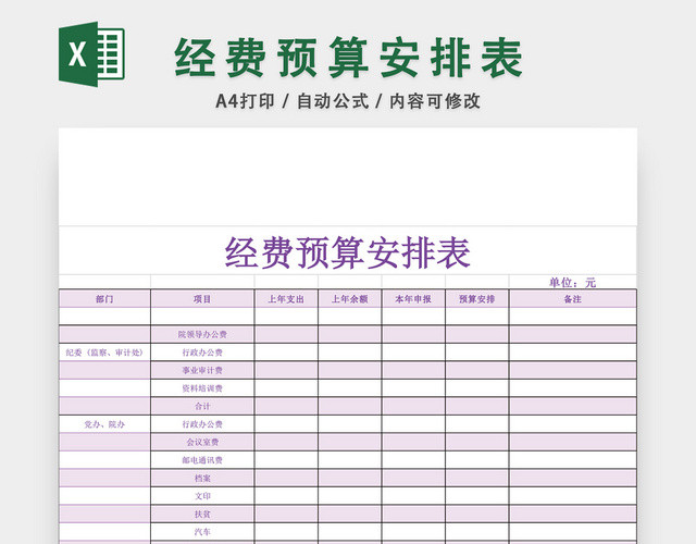 经费预算安排表EXCEL模板