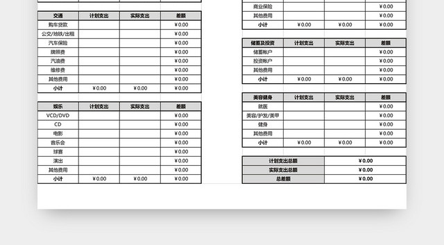 个人月度预算表EXCEL模板