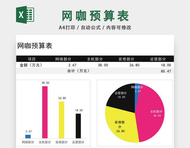 网咖预算表EXCEL模板