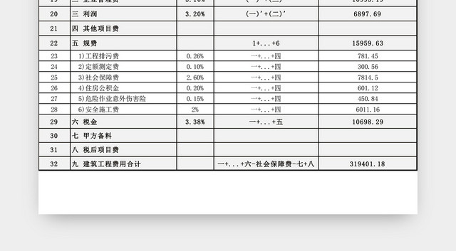 建筑工程预算费用表EXCEL模板