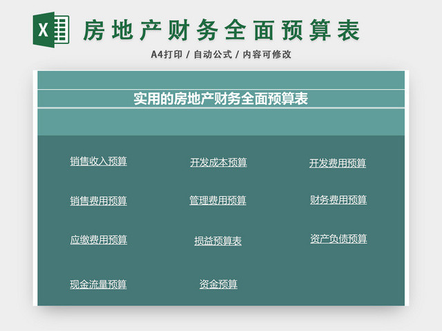 房地产财务全面预算表EXCEL模板
