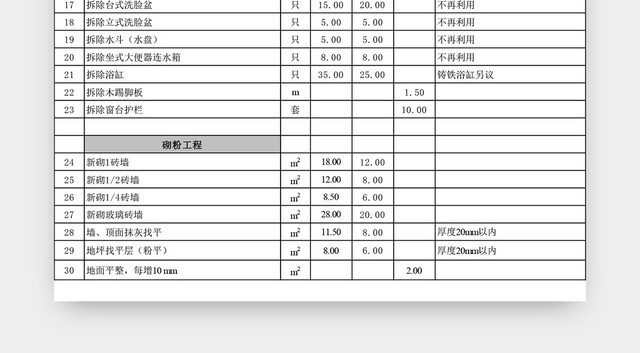 室内装修人工费参考预算表EXCEL模板