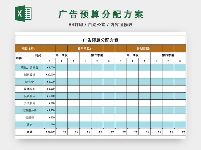 广告预算分配方案表EXCEL模板