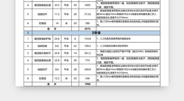 工程预算表EXCEL模板