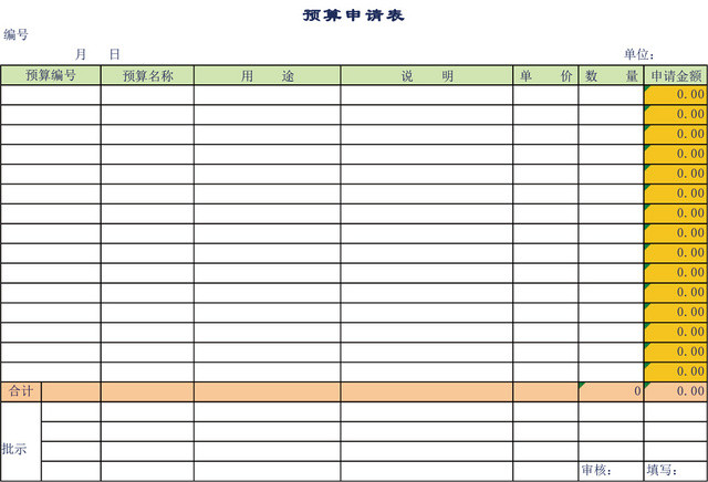 预算申请表EXCEL模板