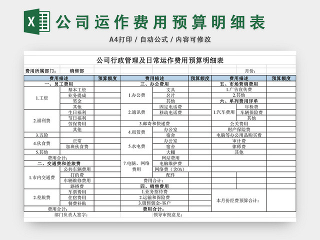 公司运作费用预算明细表EXCEL模板