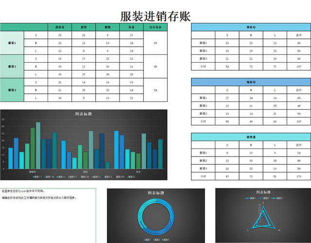 仓库管理服装进销存日报统计表