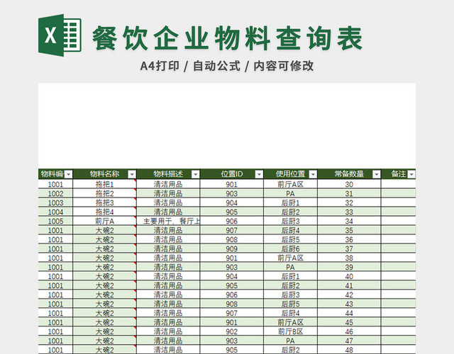 餐饮企业物料查询表