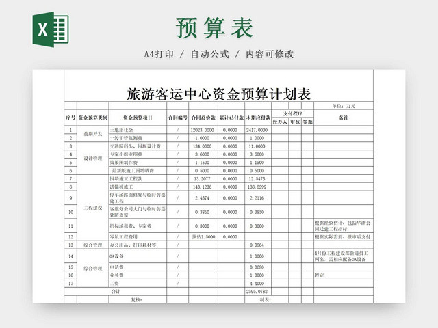 简约客运中心资金预算表资金计划表