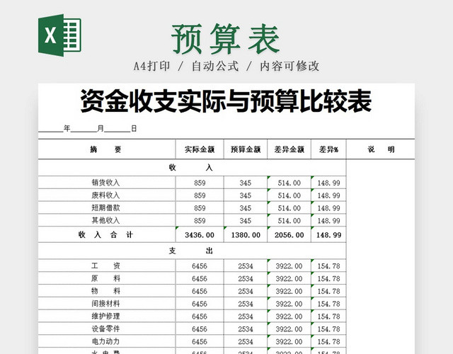 简约财务资金收支表预算比较表