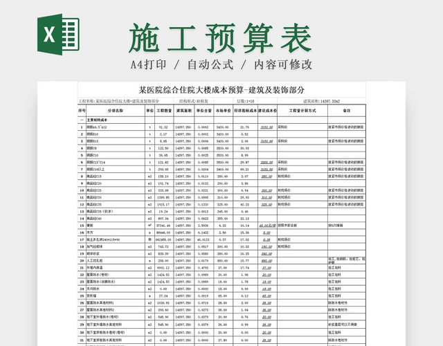 简约建筑成本预算项目预算表