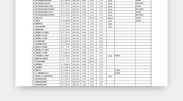 简约建筑成本预算项目预算表