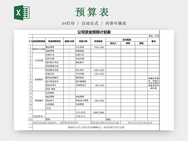 简约公司资金预算表资金计划表