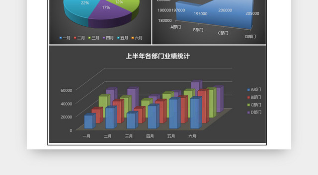 销售业绩统计