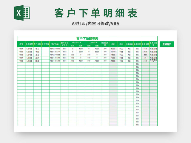 客户下单明细表