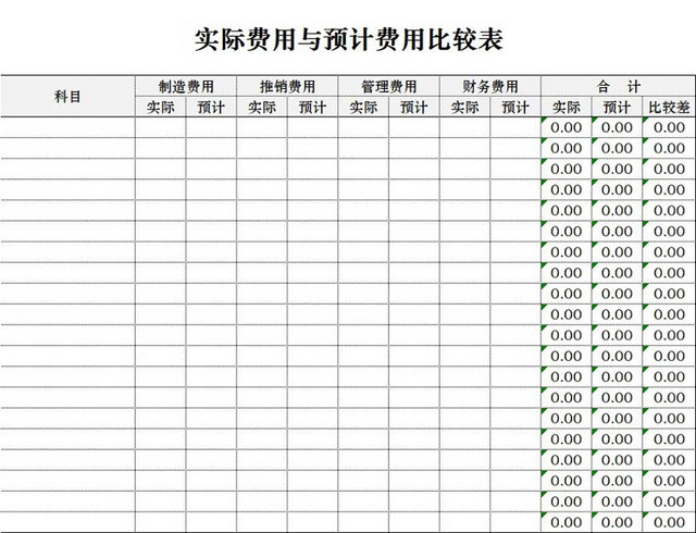 简约公司资金预算表资金计划表