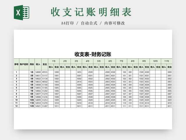 简约公司财务记账统计表资金明细