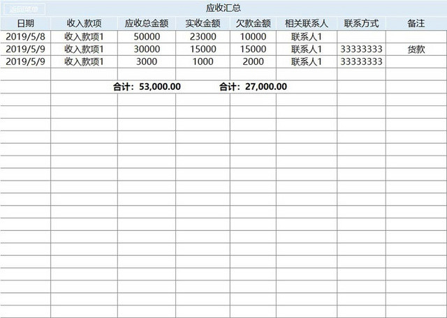 彩色简约公司财务记账统计表资金明细