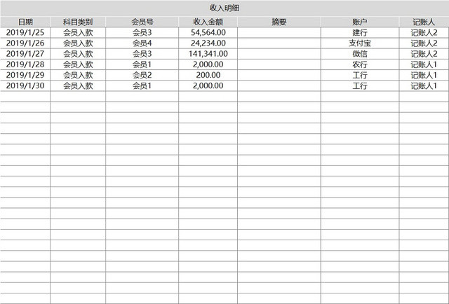 简约公司财务记账统计表资金明细