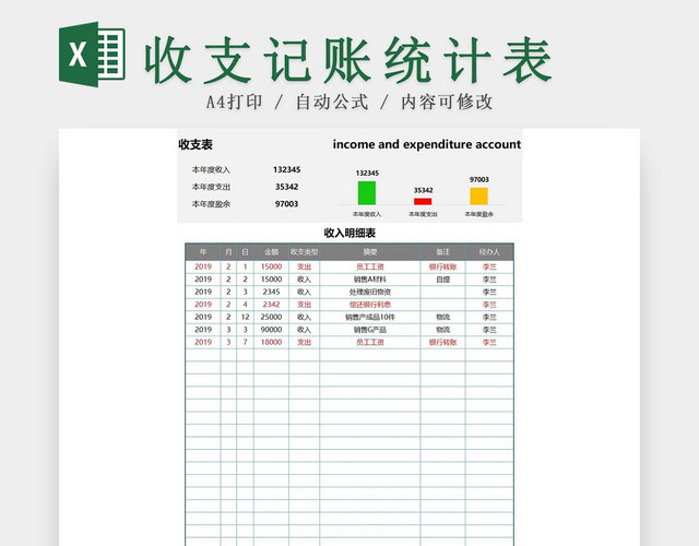 简约财务收支记账表资金明细表