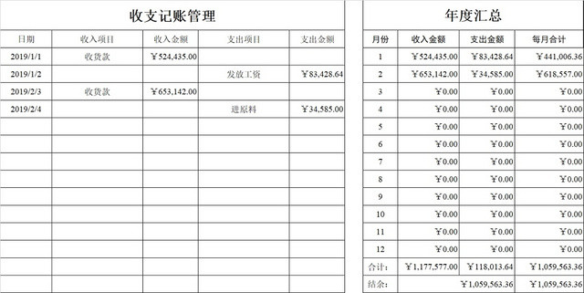 简约公司财务记账统计表资金明细