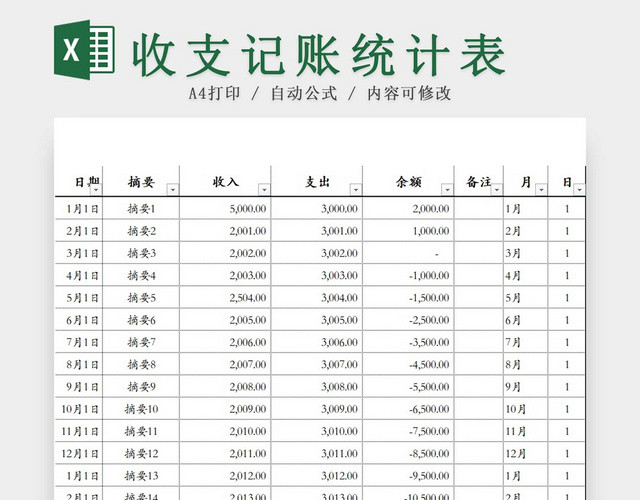 简约公司财务记账统计表资金明细