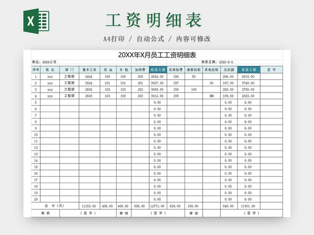 员工工资调整记录表工资表