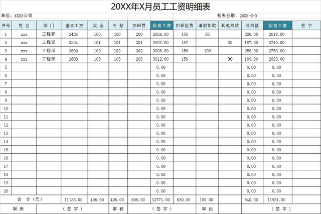 员工工资调整记录表工资表