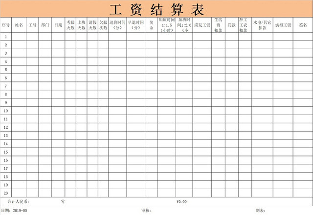 岗位工资记录表工资表薪资表