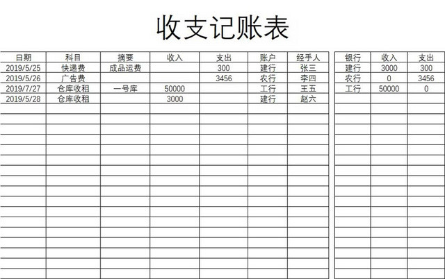 简约公司财务记账统计表资金明细