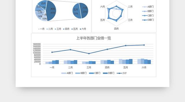 销售业绩表