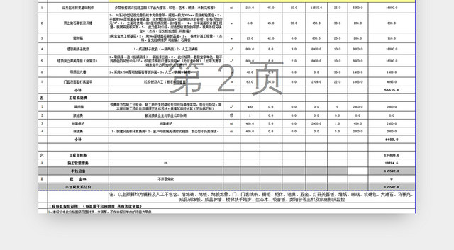 展厅工程材料报价