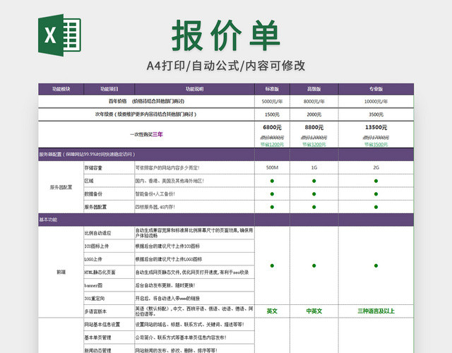 网站建设报价