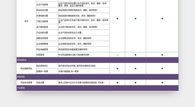 网站建设报价