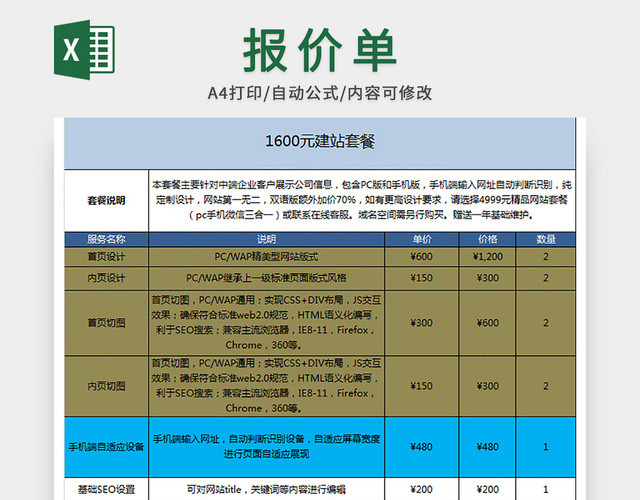 网站建设套餐报价表