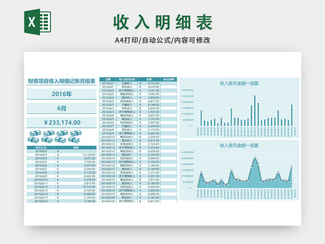 收入明细表