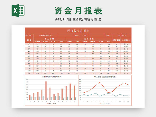 收支月报表
