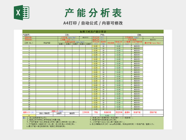 建筑工程装修产能分析单