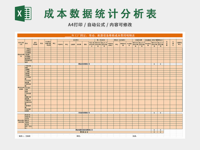项目整体目标成本分析