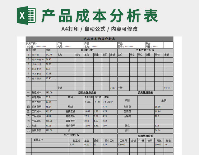 项目整体目标成本分析