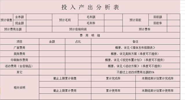 投入产出分析表