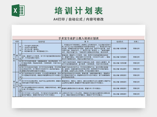 手术室新护士培训计划表