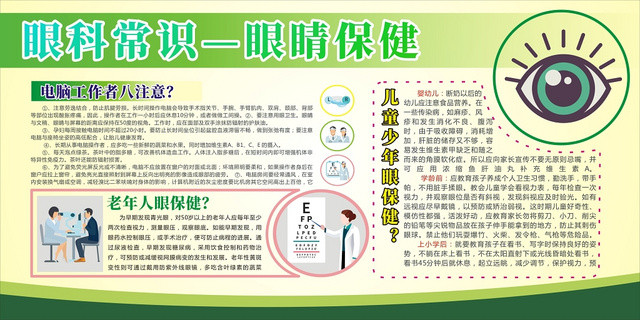眼科常识眼睛保健绿色宣传简约大气展板宣传栏