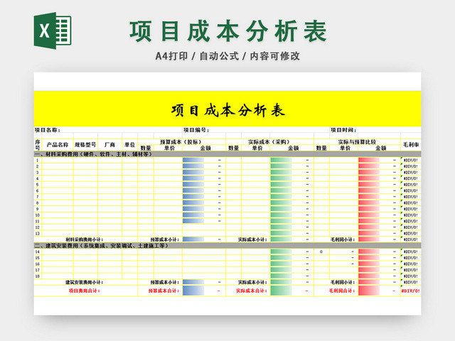 产品项目成本预算分析表